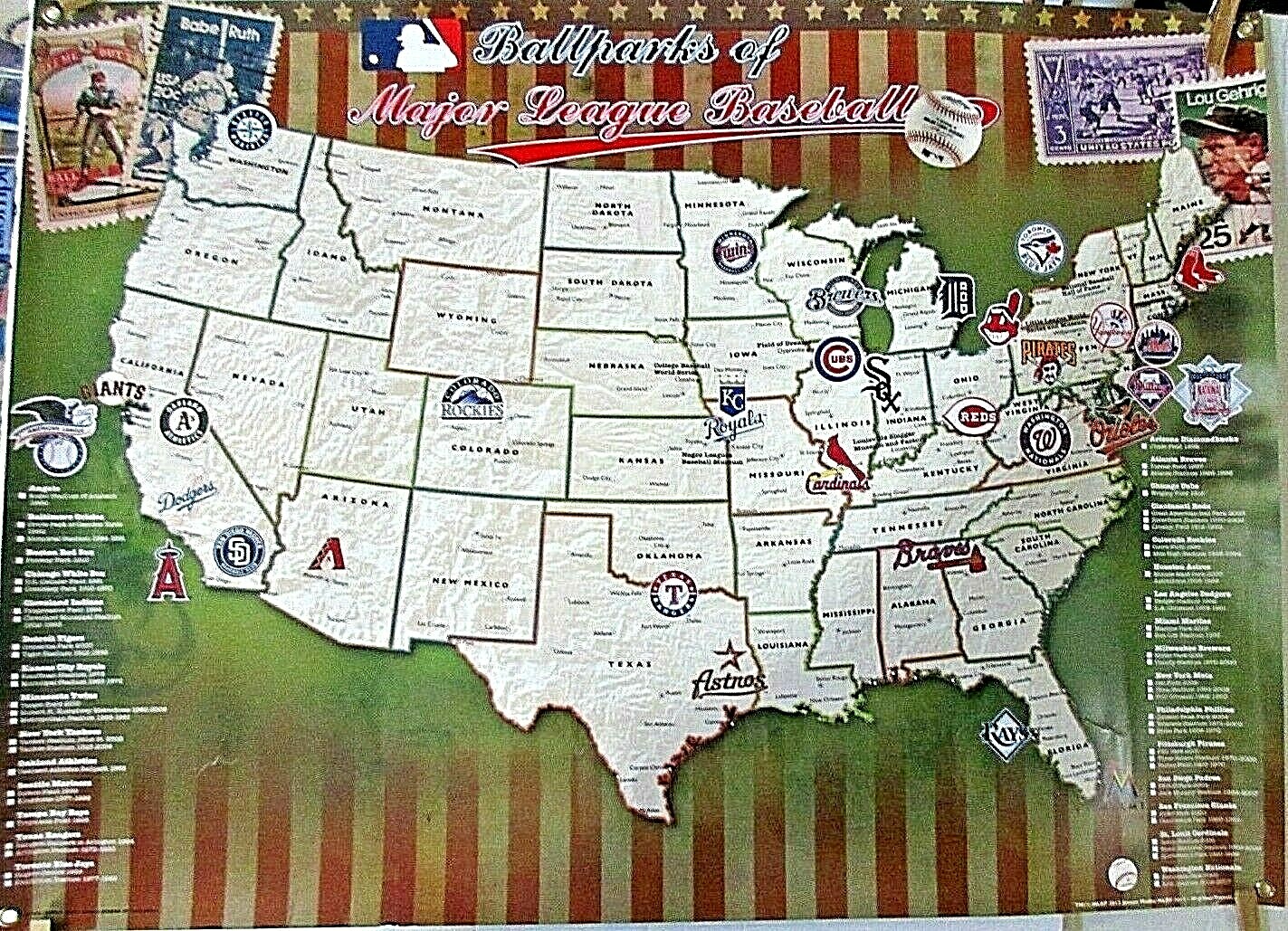 BALLPARKS OF MAJOR LEAGUE BASEBALL POSTER LAMINATED 26