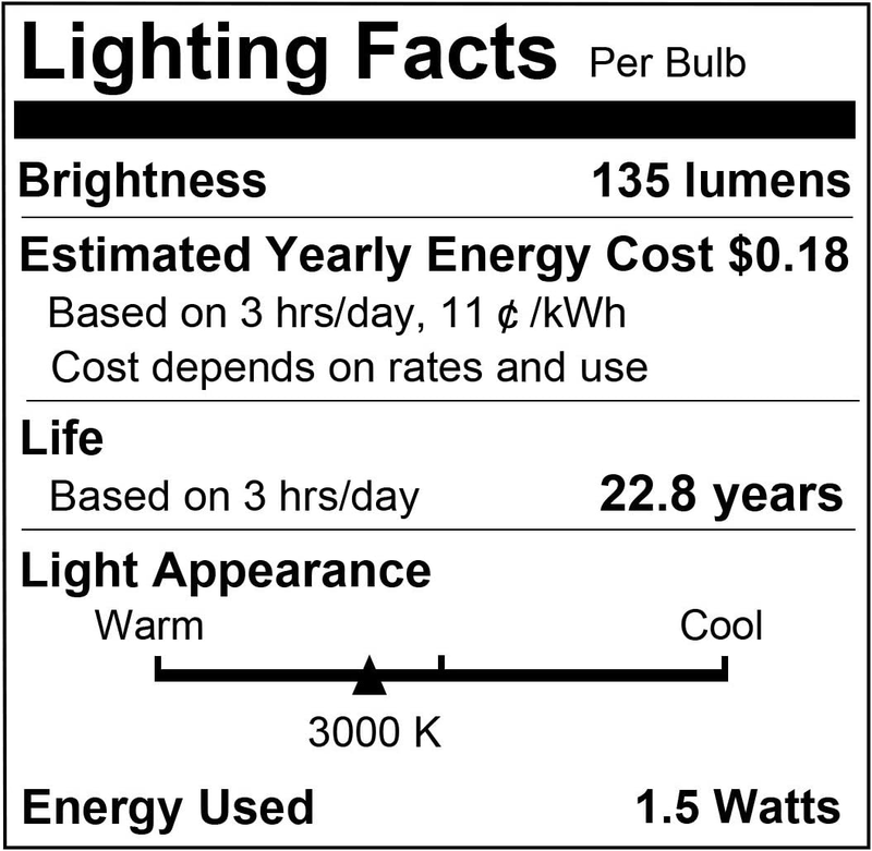 LOHAS LED C7 S6 Night Light Bulb, 15 Watt Light Bulbs Equivalent(1.5W), Mini LED