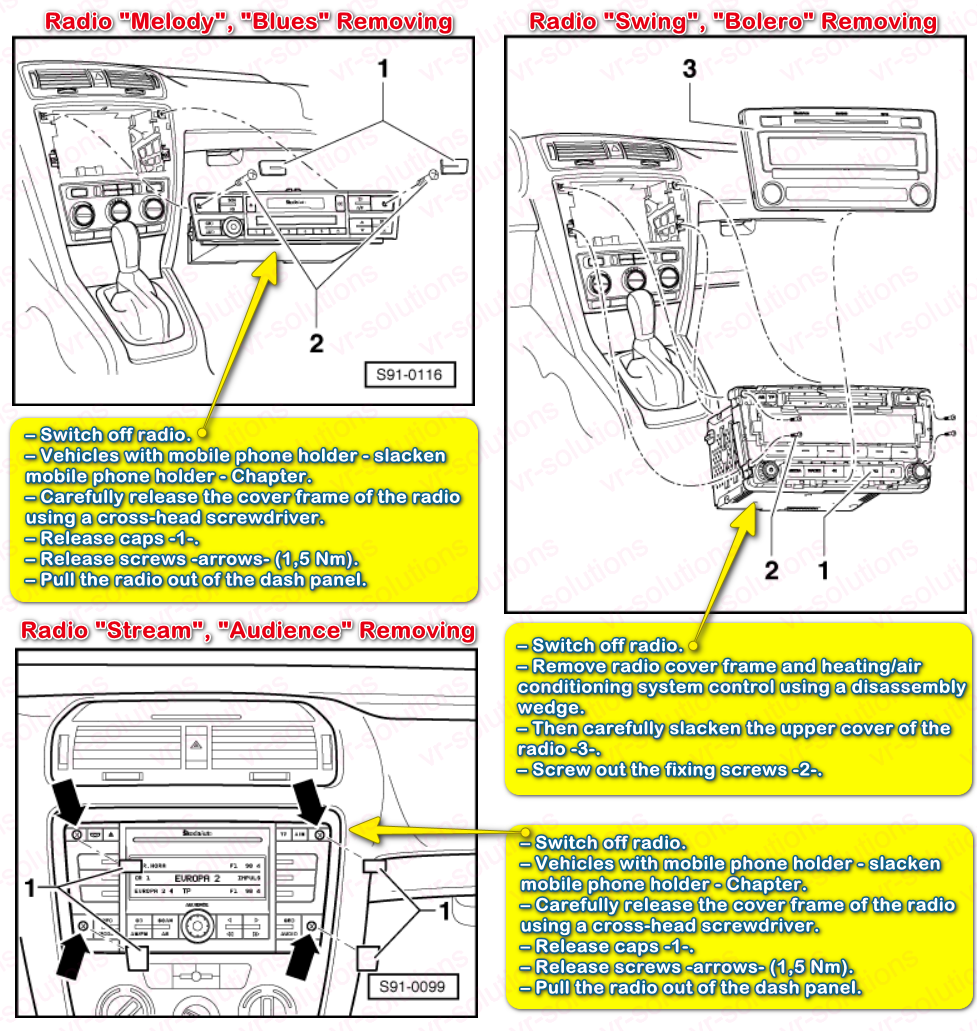 Skoda code radio