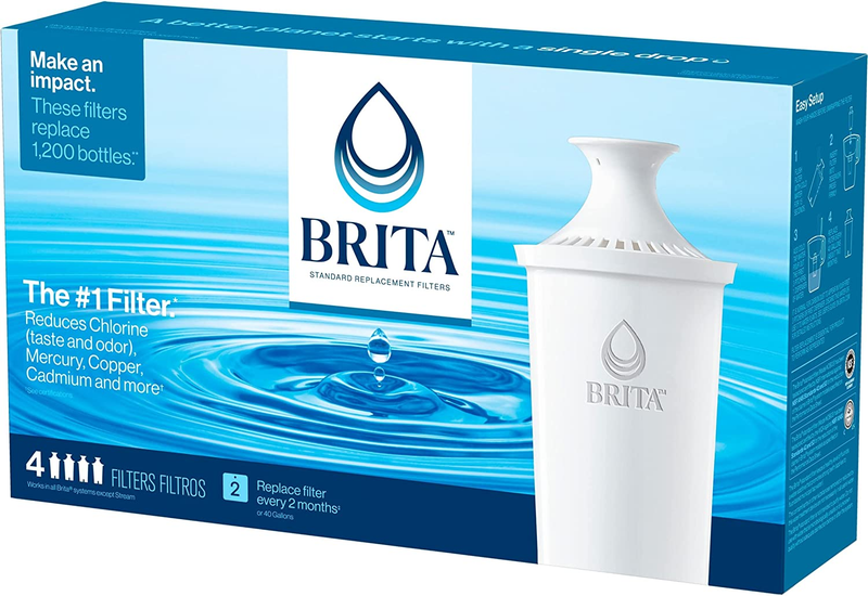 4P BRITA Water Filter Replacement Pitcher Dispensers Quick Purifier for 2 Months