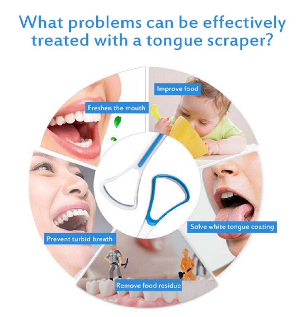 3 Pcs Tongue Scraper Cleaners-Oral Hygiene Tool for Adults & Kids, Fresh Breath