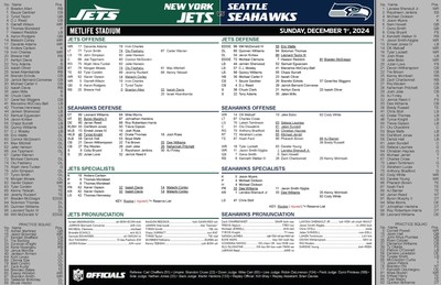 New York Jets vs Pittsburgh Steelers Game Flipcard NFL program Dec 1, 2024