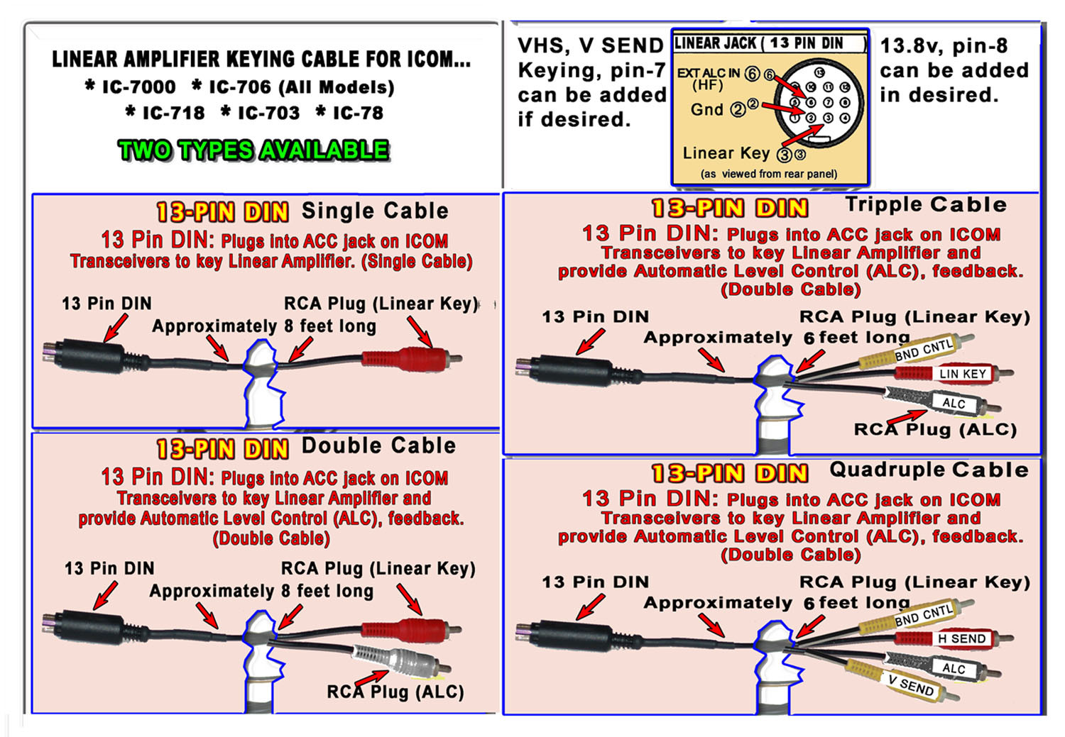 13-PIN DIN CABLE MOST ICOM incl IC-9100 IC-7000 IC-706 IC ... xlr jack wiring diagram 
