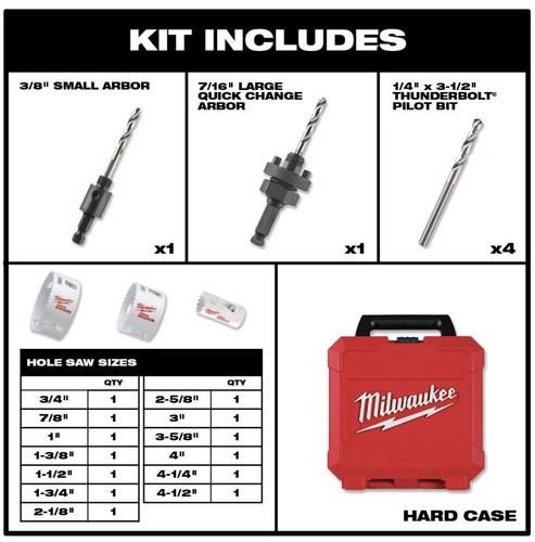Milwaukee Hole Dozer Electrician Bi Metal Hole Saw Set 19 Piece Kit Drill Bits