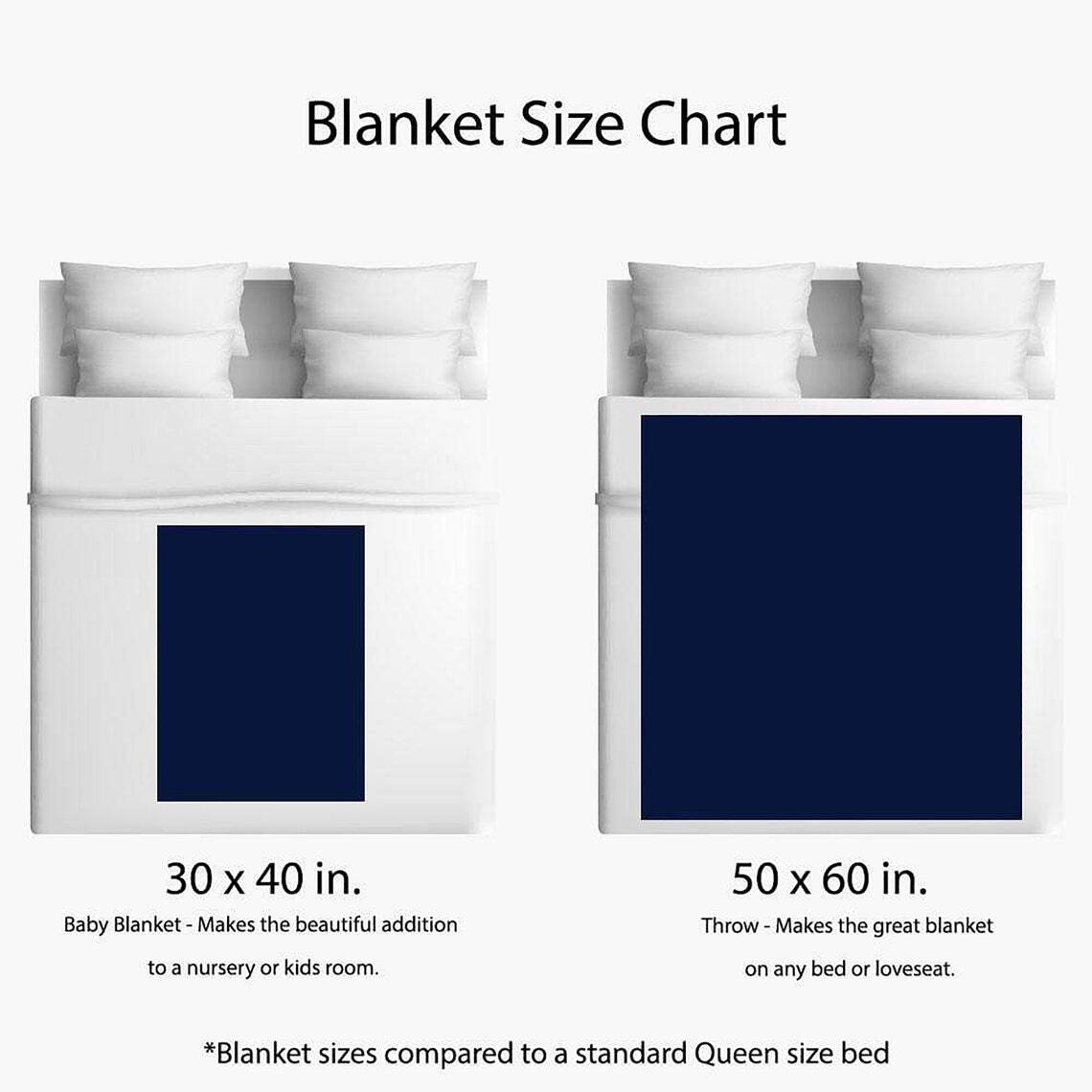 Personalized Custom Fleece Blanket With Photo - Family Picture Memorial Blanket