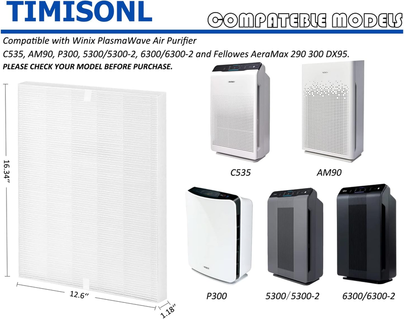 115115 Size 21 Replacement Filter A Compatible with Winix C535, PlasmaWave 5300,