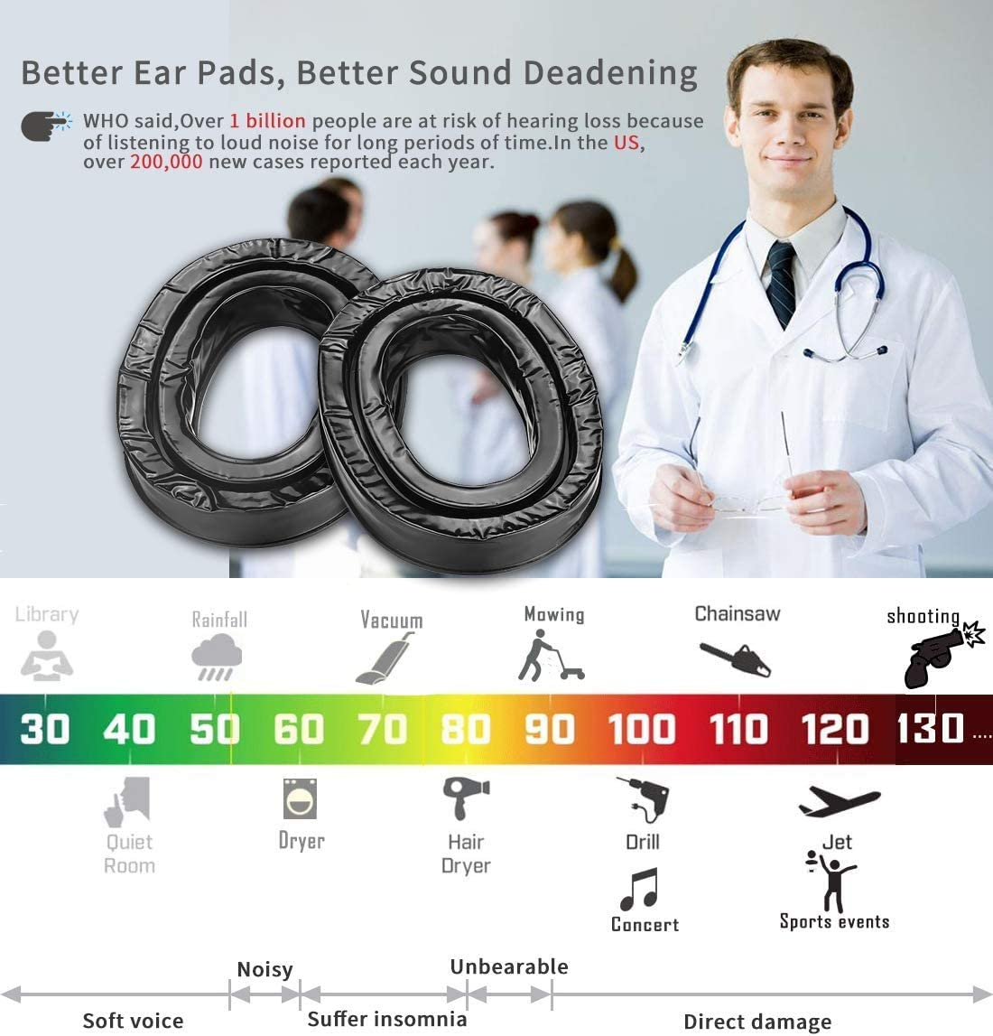 CentralSound Replacement GEL Ear Pads Cushions UPGRADED for 3M PELTOR Headsets 3