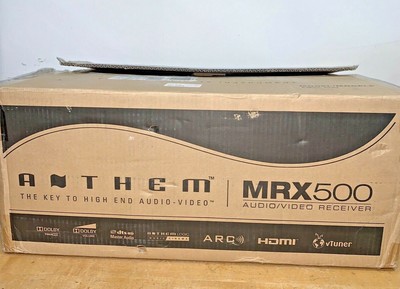 Anthem Receiver for sale in Canada