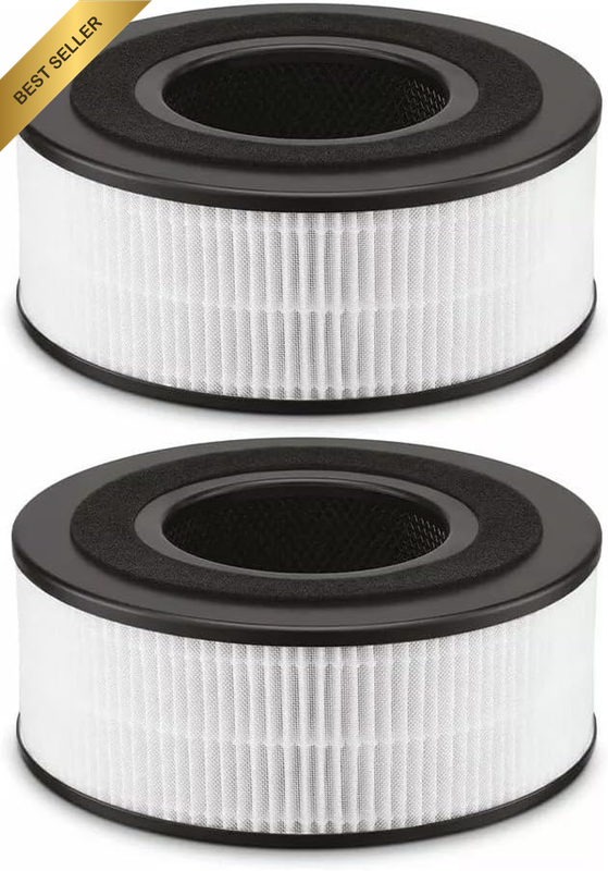 [2 Pack]  Replacement HEPA Filter for Breville Airrounder Purifier LPH040/408 -