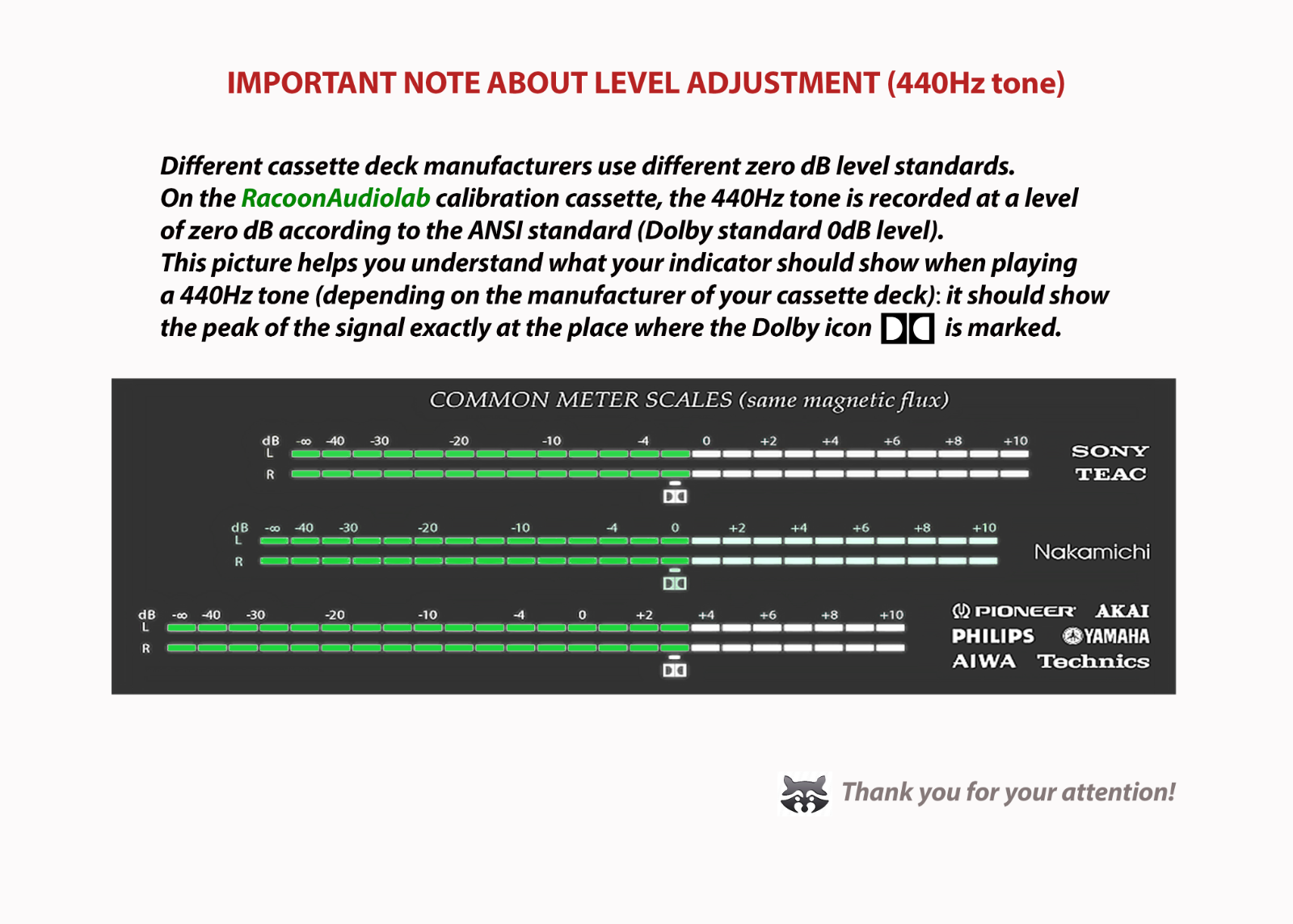 4-in-1 AVX46 Test/Calibration audio cassette tape: L/R, level, speed/W&F,azimuth