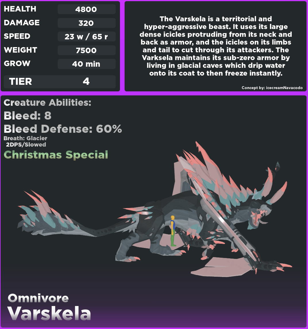 Creatures 4. Sochuri creatures of sonaria. Nyctoxon creatures of sonaria. существа сонарии. аерис сонария.