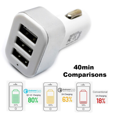 USB Fast Quick CAR Charger Adapter (16W / 5,9,12V / 3.1A) for Android or iPhone