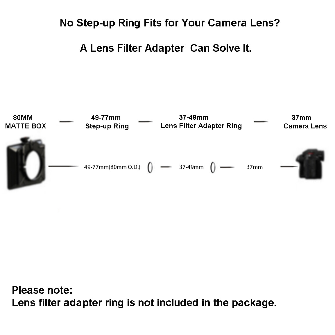 Step-Up Filter Ring 48/49/52/55/58/62/77/82-82mm To 85mm Matte Box Adapter Ring