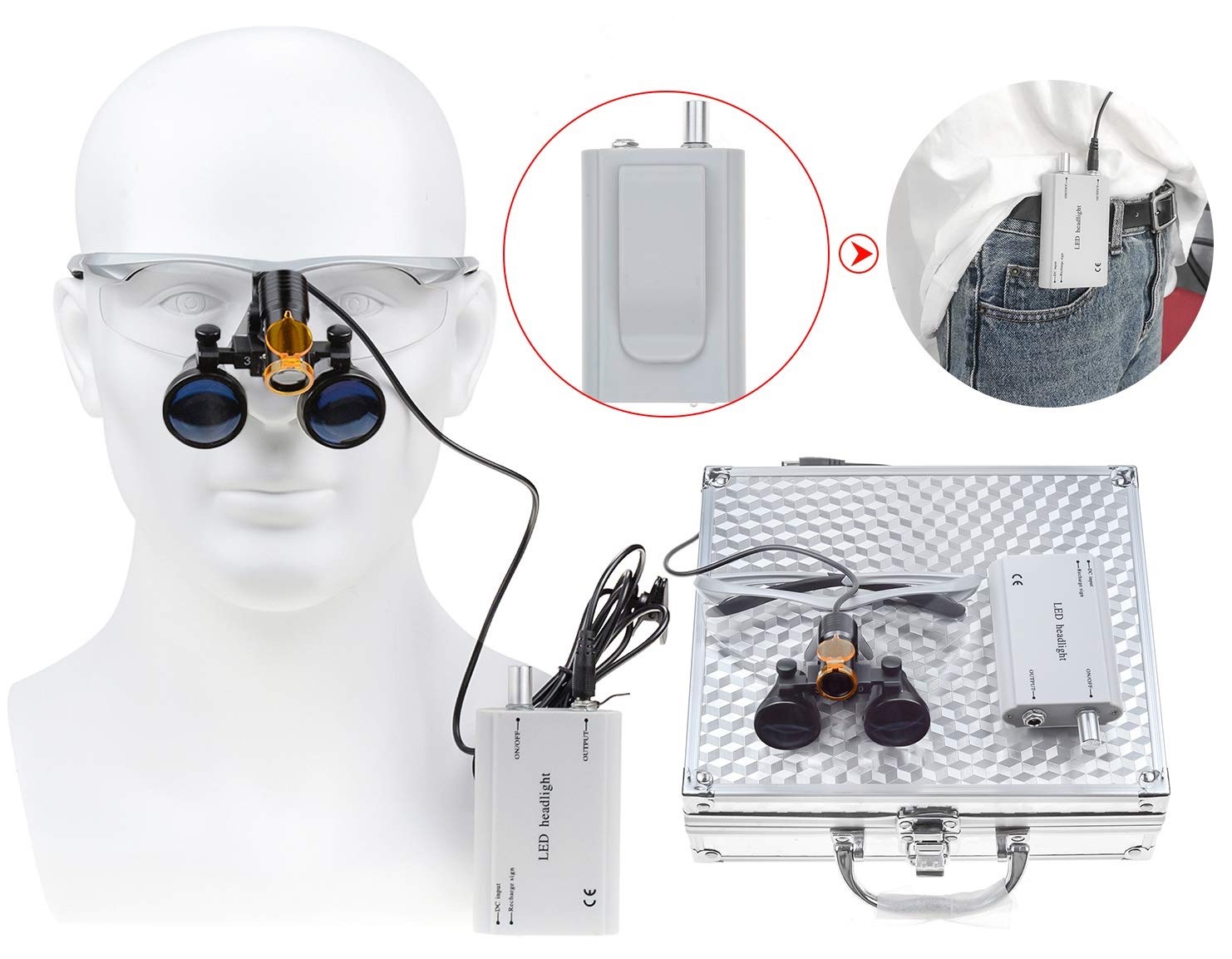 BoNew Surgical Binocular Loupes Optical Glass 2.5X 420mm Working Distance