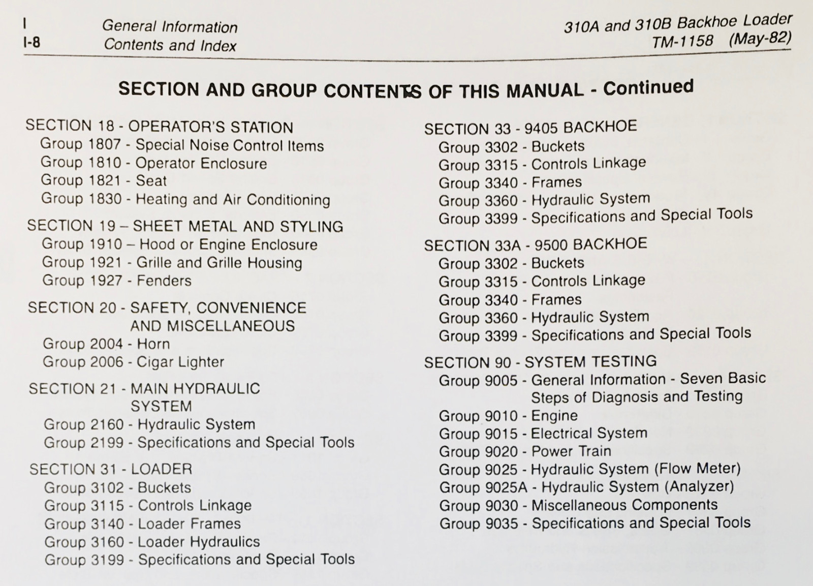 Technical Service & Parts Manual Set John Deere 310A 310B Tractor