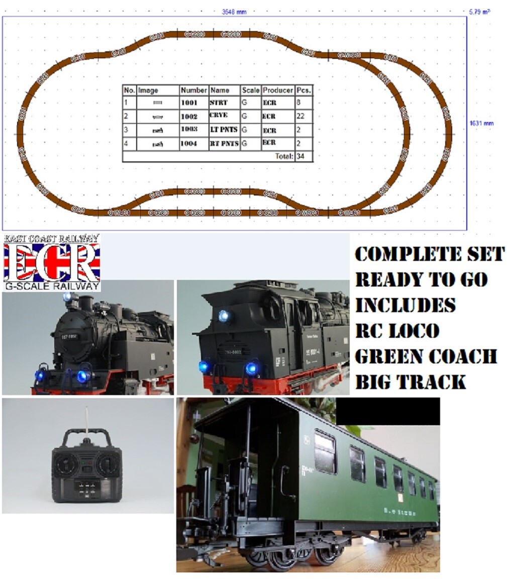 NEW G SCALE RC LOCO, COACH and TRACK, STARTER SET 45mm GAUGE GARDEN RAILWAY TRAIN Train Sets