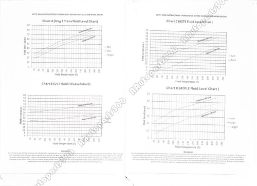 9336a Dipstick Chart