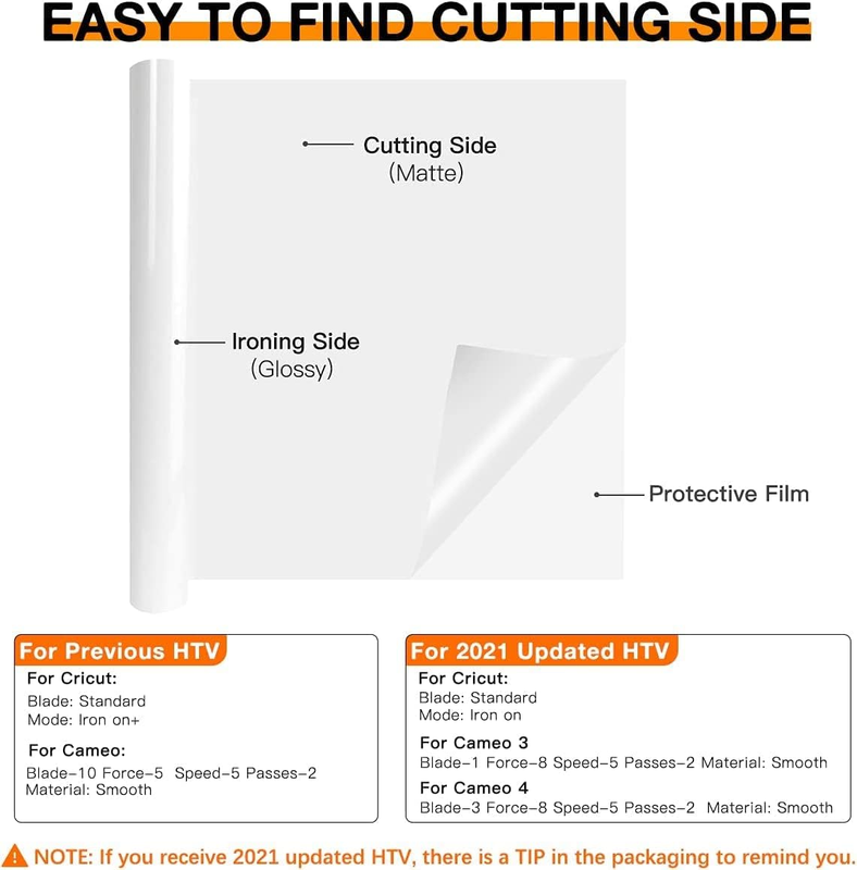 HTV Roll Heat Transfer Vinyl - 12" x 8ft White HTV Vinyl for Shirts, Iron on Vin