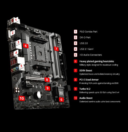 FOR MSI B450M BAZOOKA AM4 DDR4 DVI HDMI Micro ATX Motherboard 100 Test Work