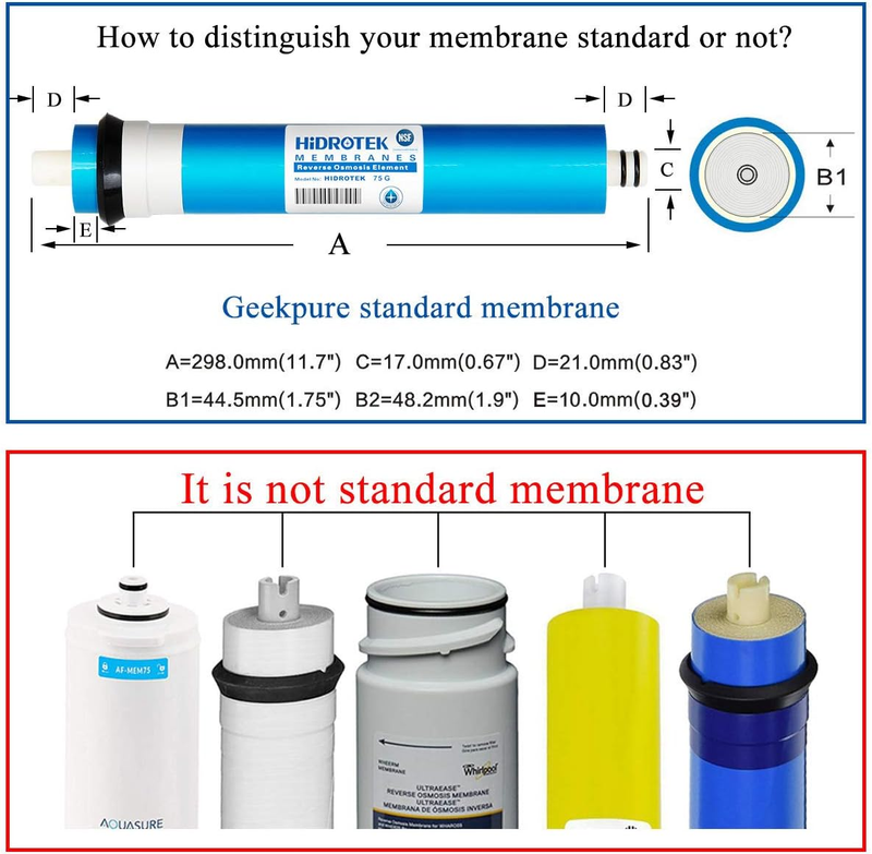 Replacement Universal Filter Set with 75 GPD Membrane for Standard 5 Stage RO Sy