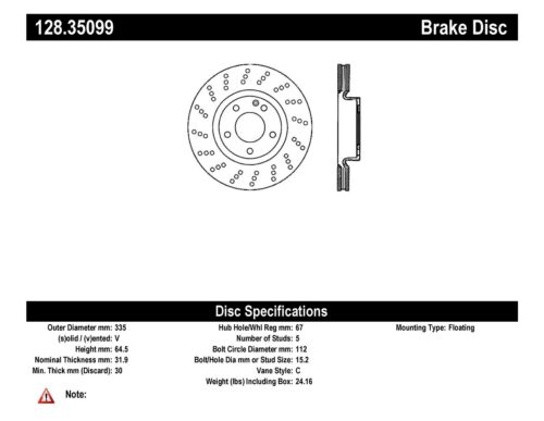 Rotor Specifications Discard Chart