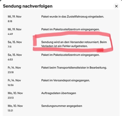 Artikelfoto(s) von einem verifizierten Käufer