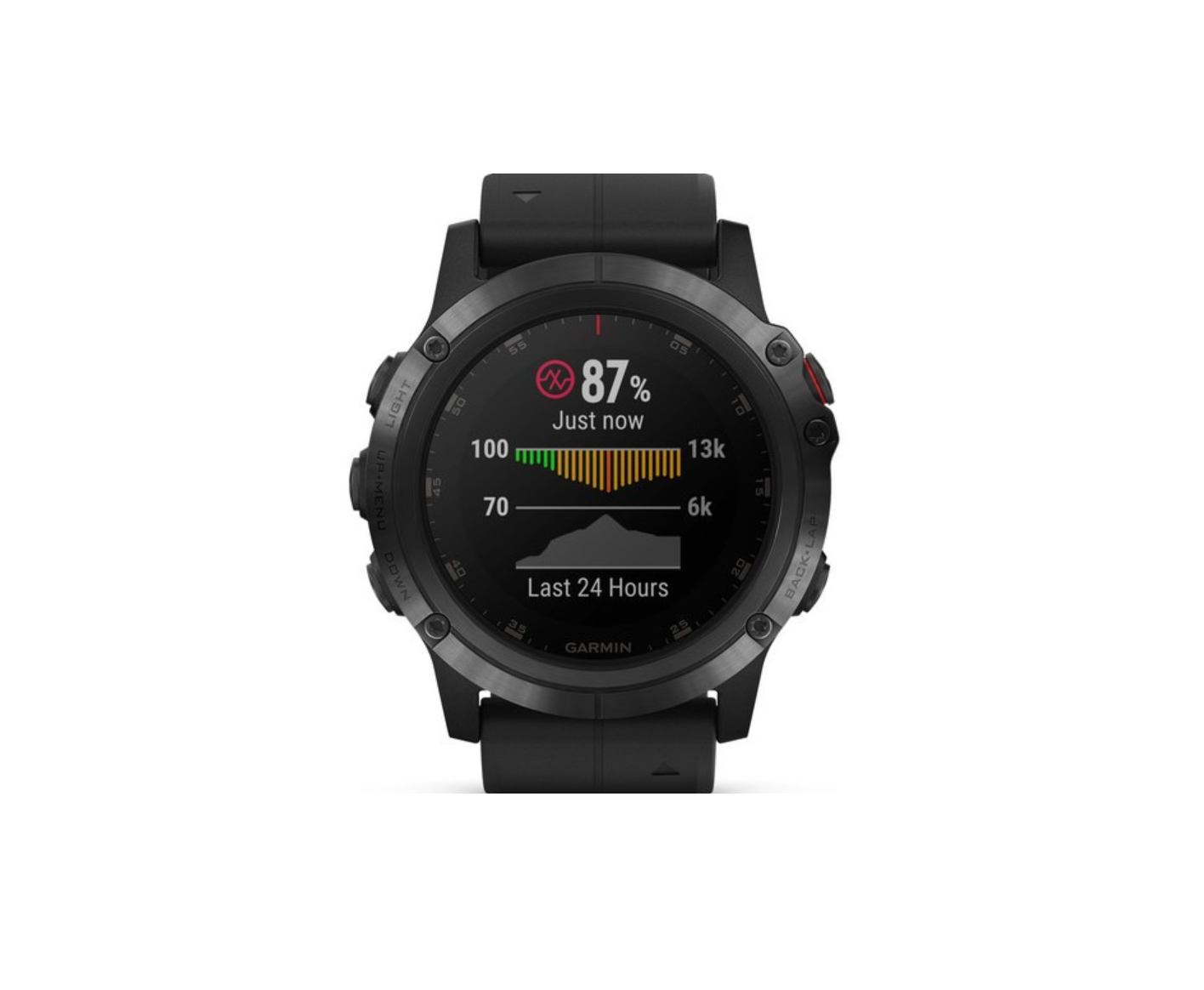 used garmin fenix 5x
