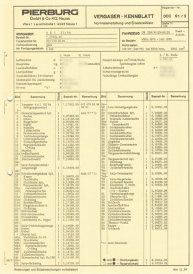 Einstelldaten Datenblatt Ersatzteilliste Solex 4A1 Vergaser Mercedes 250 E17822