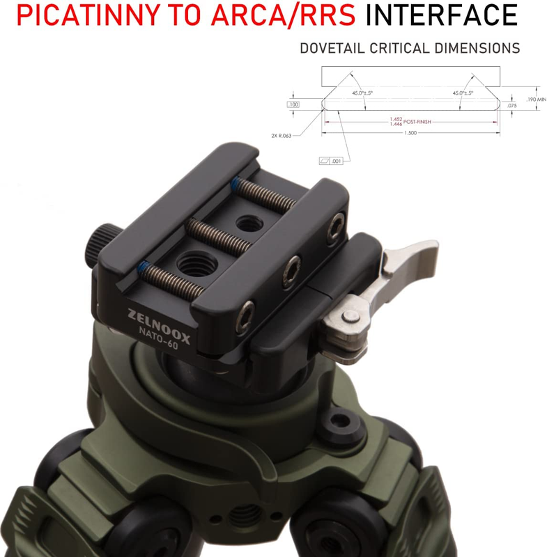 Picatinny Arca Swiss Plate,Picatinny Rail to Arca Tripod Mount,Picatinny Rail Co