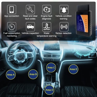 ELM327 V1.5 OBD2 Scanner Car Diagnostic Tool TR6260S1 BT Bluetooth Code Reader