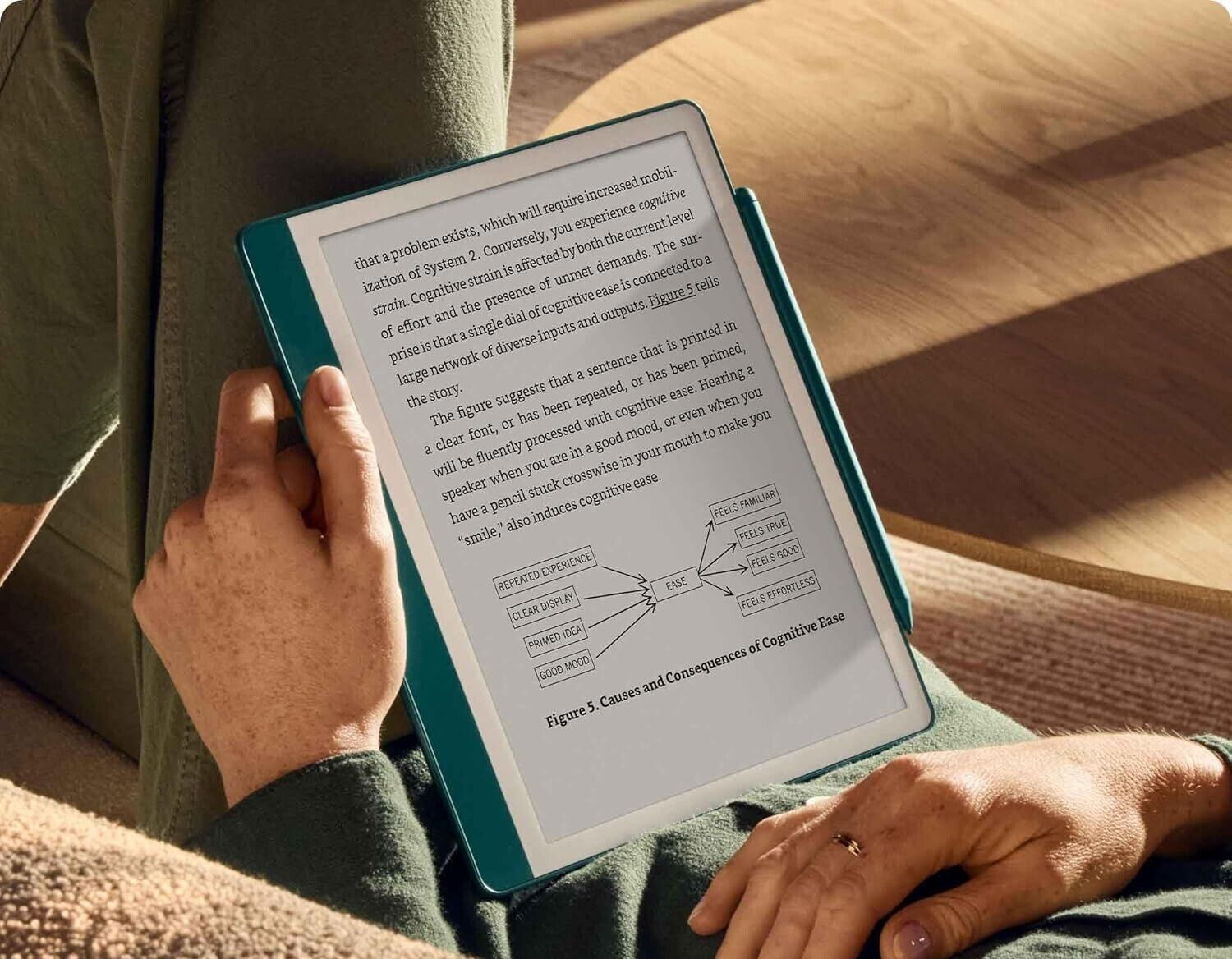 Amazon Kindle Scribe 2024 2nd gen 64GB Jade Green 10.2 inch Amazon Kindle Scribe 2024 2nd gen 64GB Jade Green 10.2 inch
