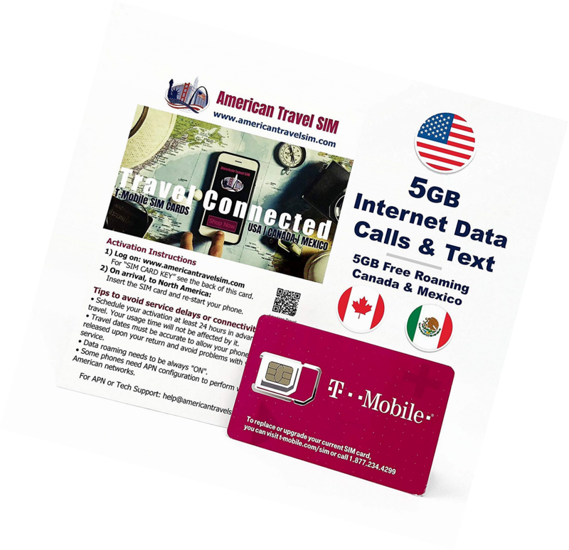 Prepaid Sim Card 5gb Internet Data For Usa Canada And Mexico Unlimited Call Ebay