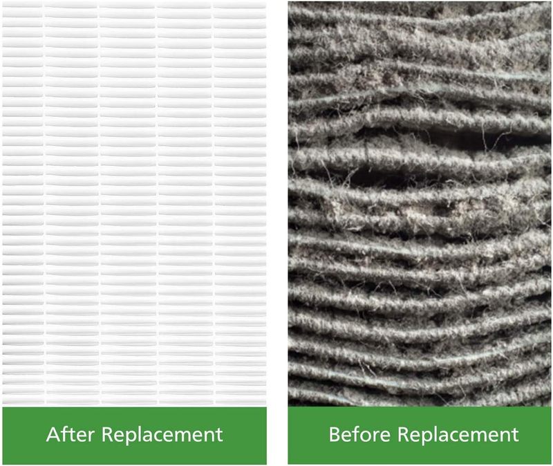 LV-PUR131 Replacement Filters for LEVOIT Air Purifier and LEVOIT Smart Wi-Fi Air