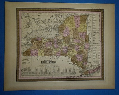 United States Pre 1900 New York Atlas Vatican