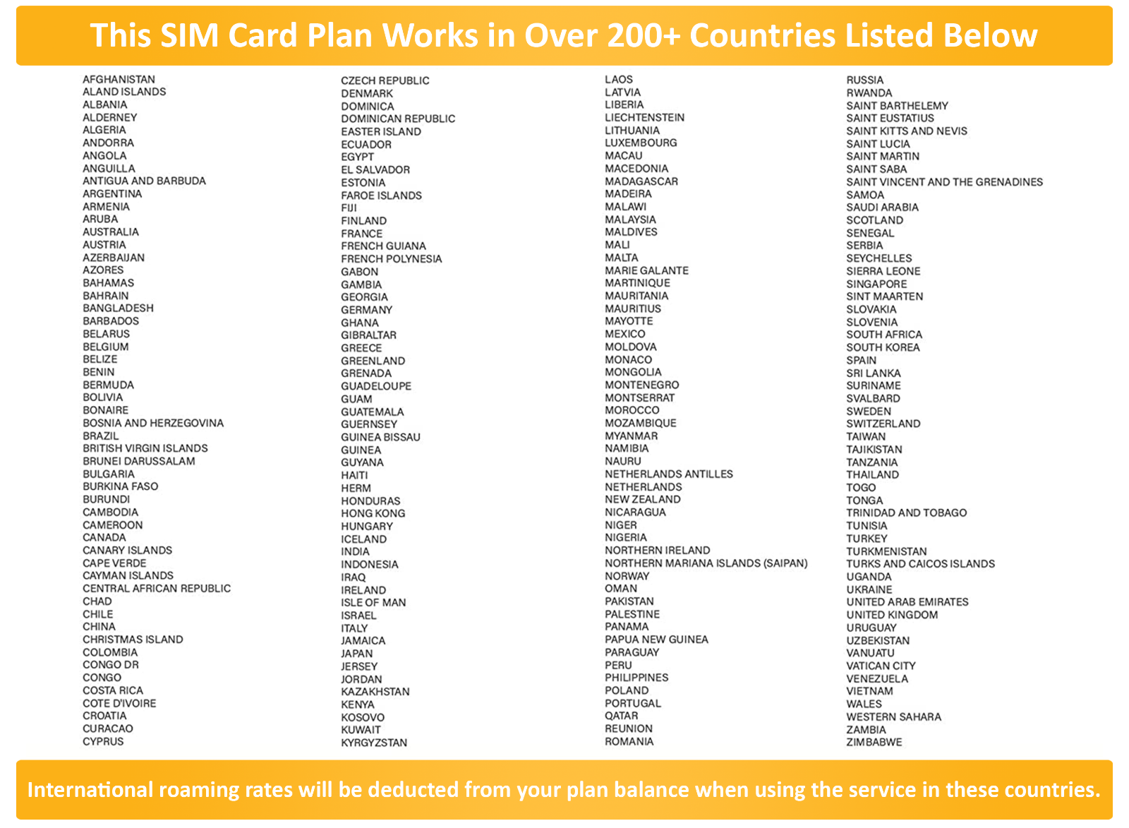 SpeedTalk Hotspot WiFi MiFi Internet 5G 4G LTE Data SIM Card 20GB (US) | Roaming