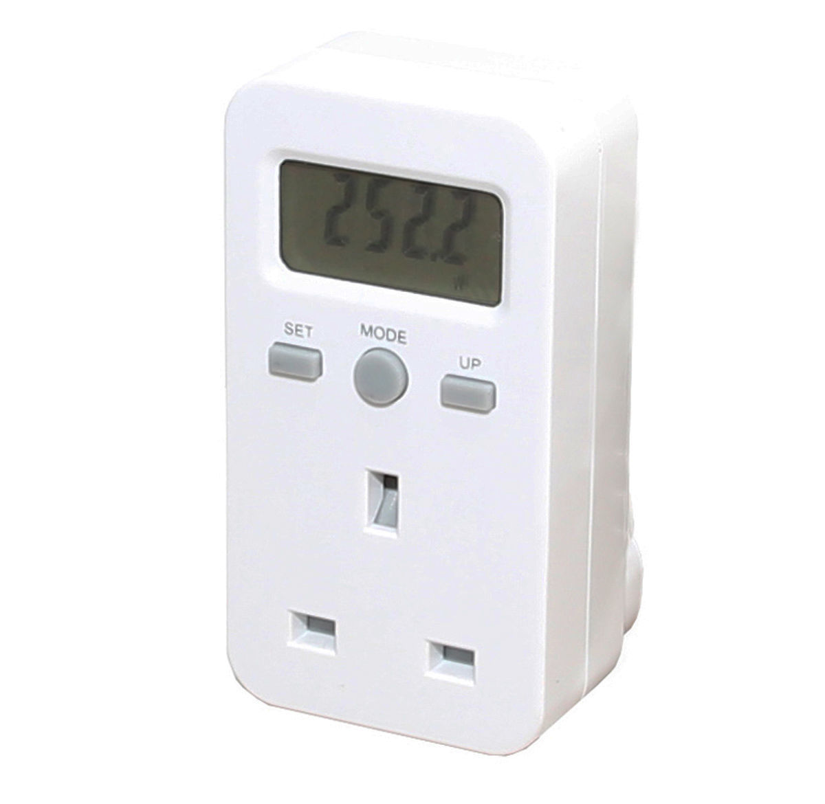 Electrical Usage Meters