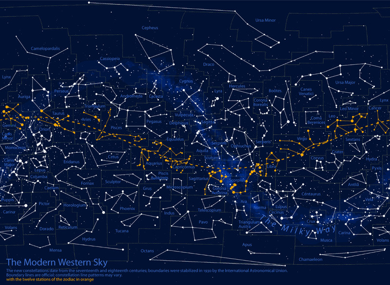 Astronomy Stars & Constellation Map of Modern Western Sky Poster