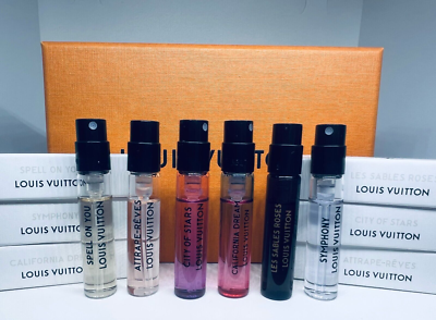 Louis Vuitton Most Popular Women Fragrance Sample Spray 2ml 0.06