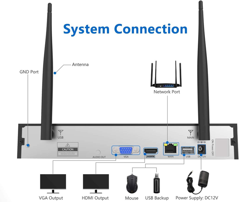 1080P Wireless Security Camera System,  8CH Wireless NVR System with 4Pcs 1080P