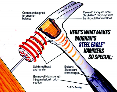Rip Claw Hammer 22 oz. 16 Handle Milled Face Solid Steel Rust Resistant
