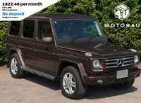 2015 MERCEDES BENZ GCLASS G350D SUV Diesel Automatic