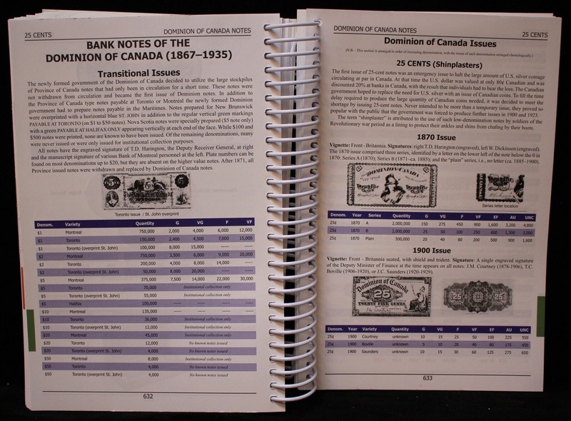 2021 COINS OF CANADA Coin Catalogue – 39th Edition by Haxby&Willey – NEW&SEALED