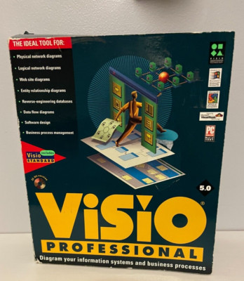 Vintage 1997 Visio Professional 5.0 Software for Windows 95 and NT -CD is Sealed