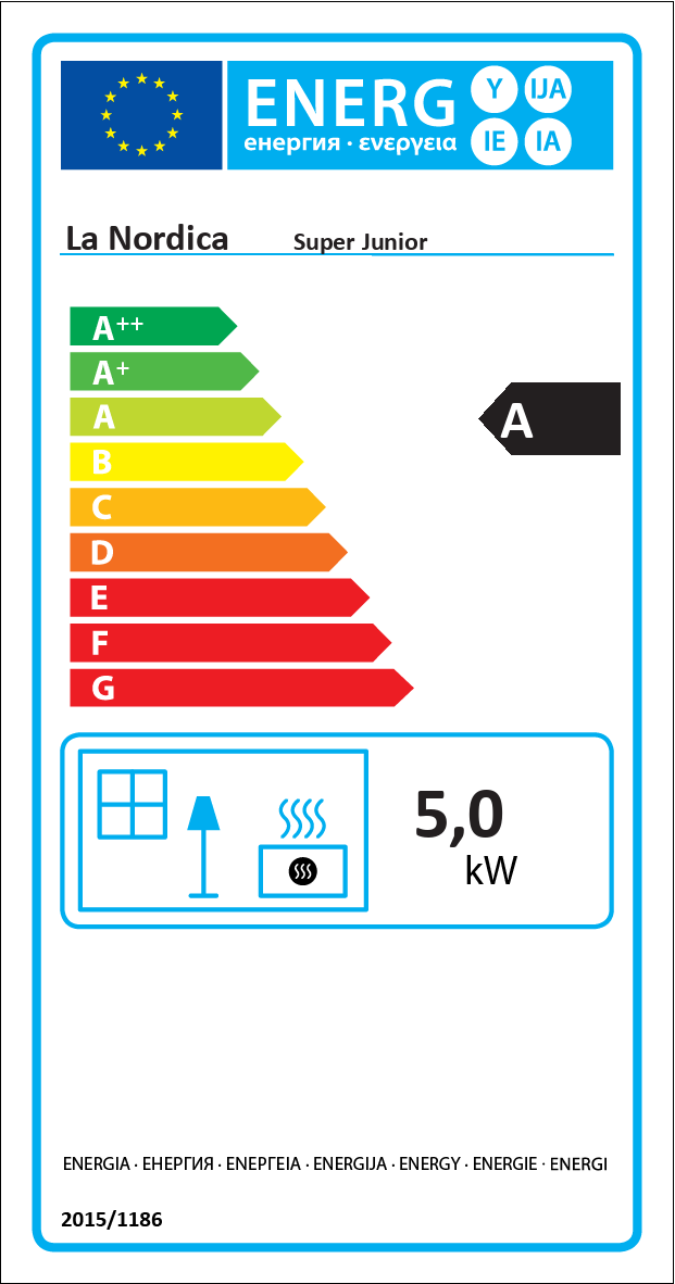 EEK:A Energie-Effizienz Klasse A