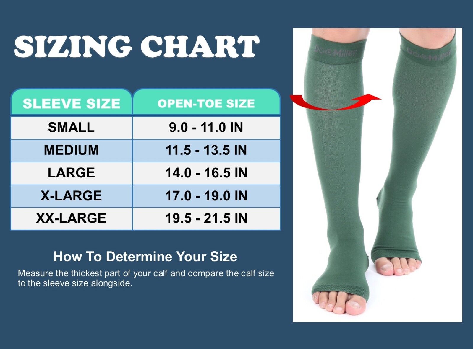 Doc Miller Compression Size Chart