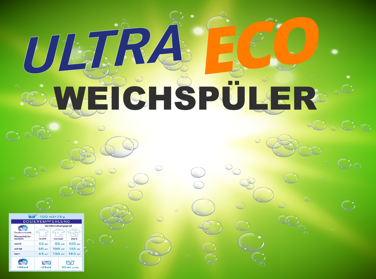 2x5L Weichspüler ULTRA ECO Weichspüler Soft mit Limetten Zitronen Duft NEUHEIT!