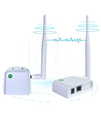 WiFi HaLow, Wireless Bridge 802.11ah,Point-to-Point Long Range Wireless Acces