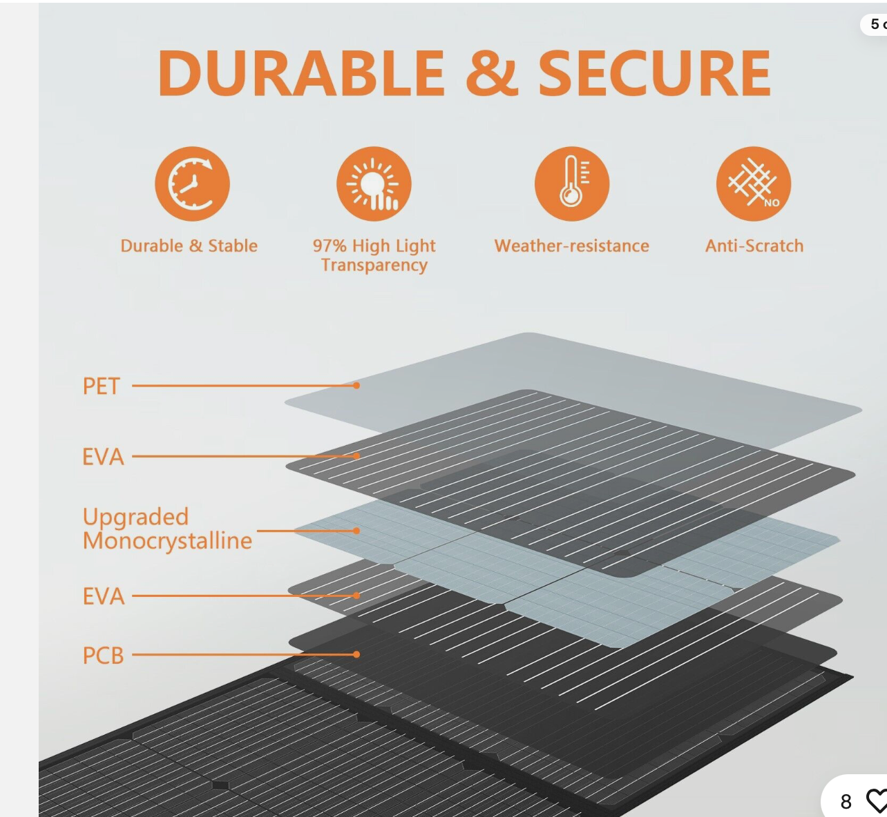 MHPOWOS 20V 110W Portable Solar Panel IP67 Waterproof Foldable Solar Charger