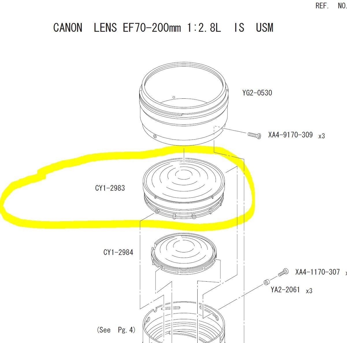 99% CANON EF 70-200mm F/2.8 L IS USM Lens Front 1st group 99% CANON EF 70-200mm F/2.8 L IS USM Lens Front 1st group