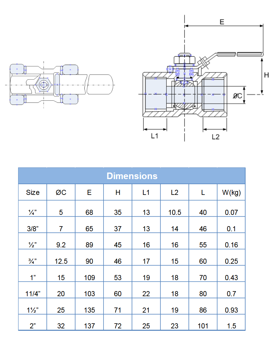 1 Piece Stainless Steel Ball Valve Sizes 1/4" to 2 1/2" Screwed